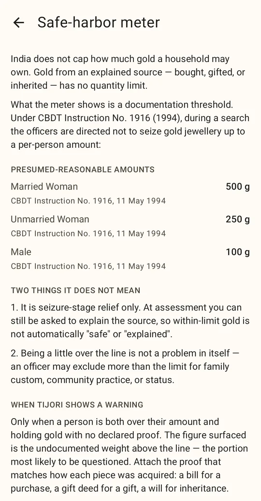 Safe-harbor explainer screen listing the CBDT Instruction 1916 amounts